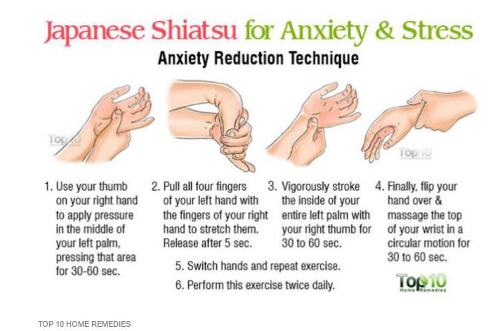 How to stroke. Пальчики шиатсу. Reduce Anxiety. Массаж шиатсу для ног и техники иконка. Техника пир + шиатсу.